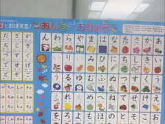 -凯特语言中心·STBJ日语等级考点(慈云寺总校)