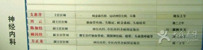 -上海中医药大学附属曙光医院(东部)