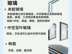 -居丽装饰空间设计(总部)