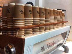 -% Arabica阿拉比卡咖啡(武康路店)