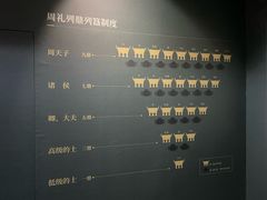 -浙江省博物馆(孤山馆区)