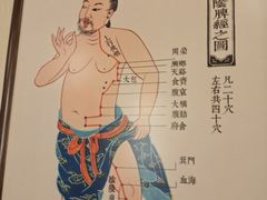 -裕和堂中医推拿艾灸(太古汇臻品店)