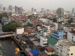 -曼谷王子宫殿酒店