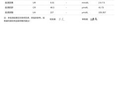 -美年大健康体检中心(浦东美张分院)