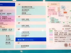 -苏州大学理想眼科医院