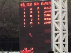 -雪浪山卡丁车俱乐部