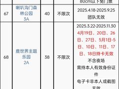 -北京鹿世界主题园