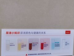 -爱康国宾体检中心(曲江分院)
