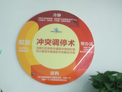 -龅牙兔情商训练与咨询(唐延路店)