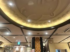 -矢场猪(名古屋站三井楼北馆店)