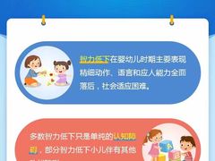 -龙都儿童医院