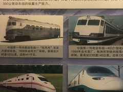 -中国铁道博物馆(正阳门馆)