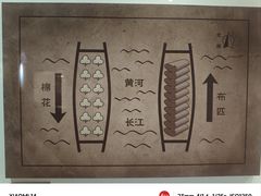 -上海纺织博物馆