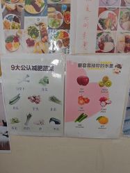 -瘦立方身材管理中心