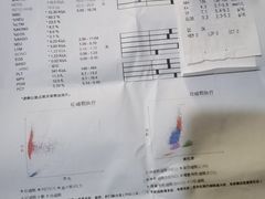 -申普宠物医院·心脏介入·心血管微创(总院)