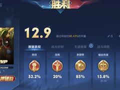 -名门潮牛·鲜牛肉海鲜火锅.烧烤自助餐厅(诚丰广场店)