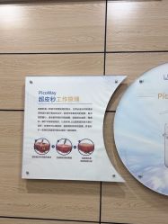 -重庆联合丽格美容医院