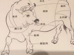 -八宝牛潮汕鲜牛肉火锅(净月店)