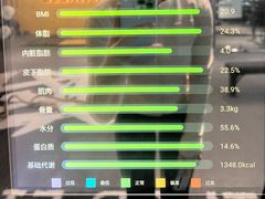 -聚健身GatherFitness(余杭店)