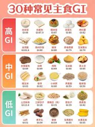 -Fundi张玉珊修身堂·indiba·BTL科技瘦身