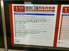 -建国门(地铁站)
