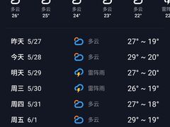 -芜湖方特东方神画
