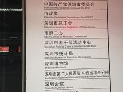 -科学馆(地铁站)