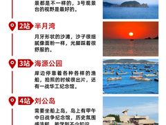 -幸福门
