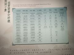 -杭州西湖博物馆总馆