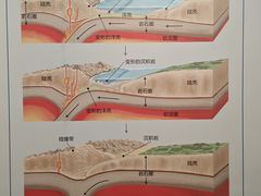 -湖南省地质博物馆