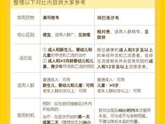 -南京鼓楼医院(鼓楼本部)