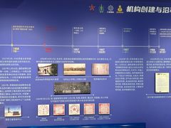 -中国航天博物馆