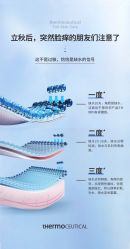 -苗方清颜痘肌研究所