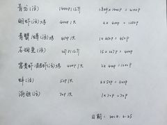 菜单-D'Talipapa
