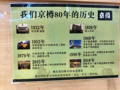 -京樽回転寿司(奥林匹克店)