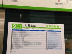 -七里庄(地铁站)