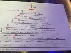菜单-很久以前羊肉串(大华三路店)