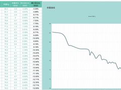 -锐动健身(博地中心店)