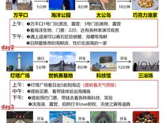 -巧克力渔家.小船海鲜家常菜(万平口店)