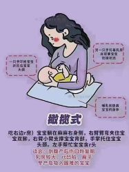 -琅悦月子会所(香格里拉旗舰店)