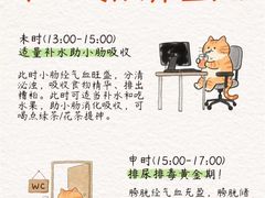 -船长酒吧 The Captain