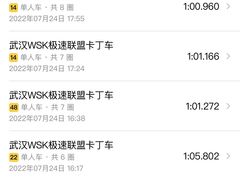 -赛卡联盟WSK卡丁车俱乐部