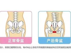 -Dr.林醫生产后修复·配方产康(南京江宁万达店)