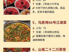 -埠口精酿夜景餐酒吧· BREWPORT BISTRO(长嘉汇重庆之眼店)