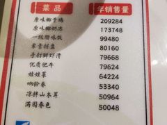 -润泽园椰子鸡(汇一城店)