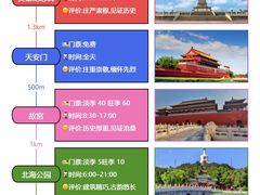 -天安门广场