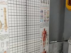 -艾菲特健身游泳(中海店)