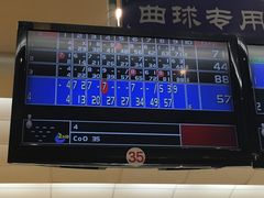 -广州保龄球馆(广州天河体育中心店)