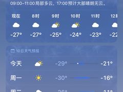-长白山万达国际滑雪场
