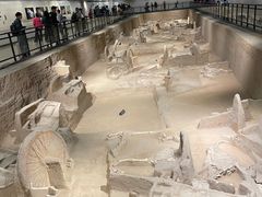 -洛阳周王城天子驾六博物馆